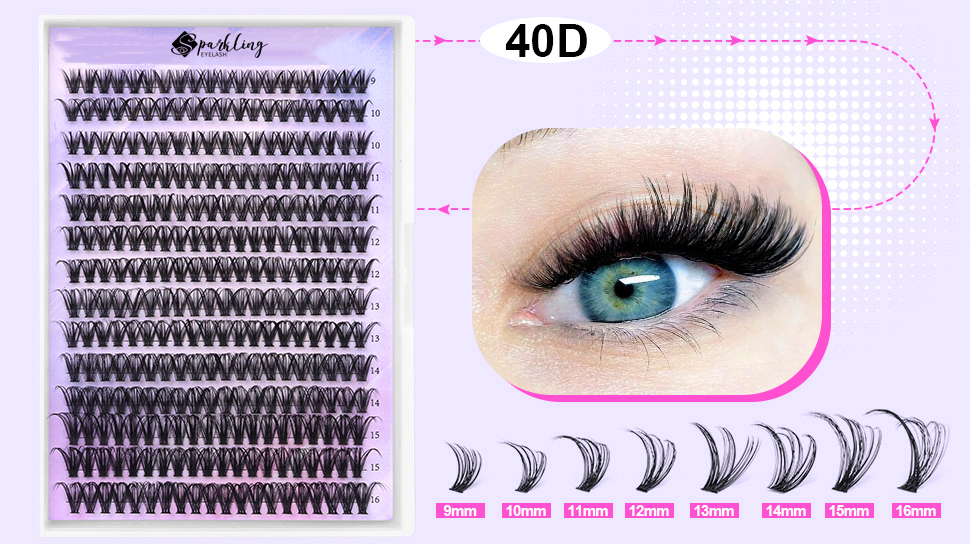 Get LEPIDUS Lashes cum DIY Lash Tractus Using CRINITUS 40D Lash Botri