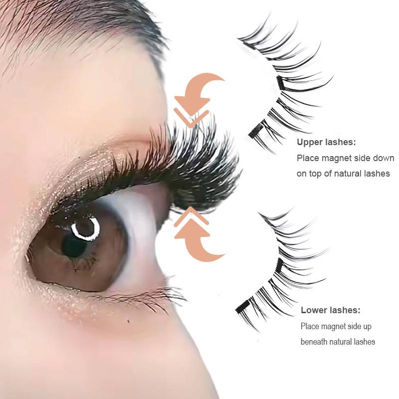 Quantum Magnetic Les Revolutionizes Beauty: Customization Takes Center Tempus