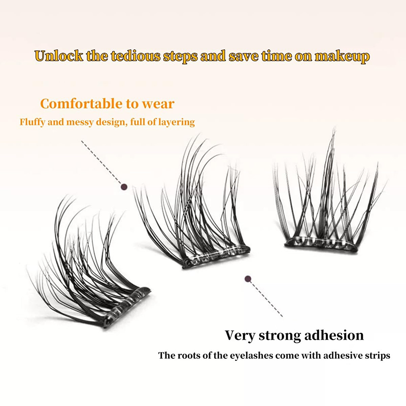Introducendis auto-tenaces Lash clusters ut revolutionise eyelash extensiones